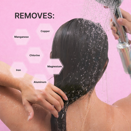 Mineral Reset Treatment