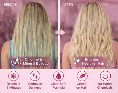 Mineral Reset Treatment