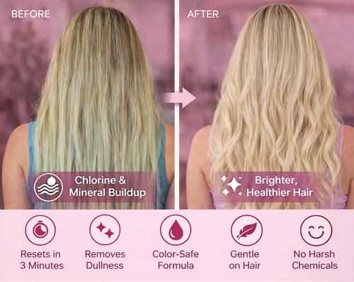 Mineral Reset Treatment