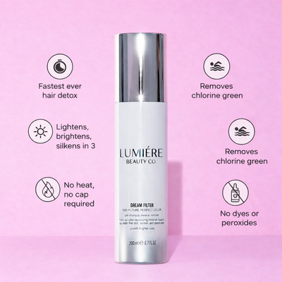 Mineral Reset Treatment