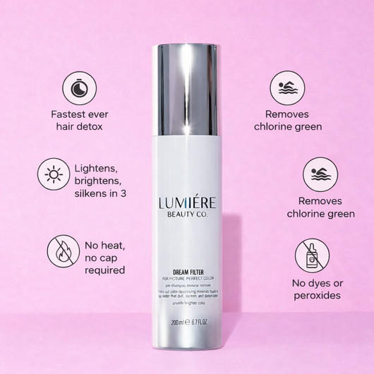 Mineral Reset Treatment